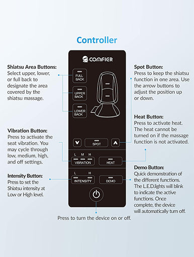 Advantage Pedicure Spa Chair No-Plumbing Belava