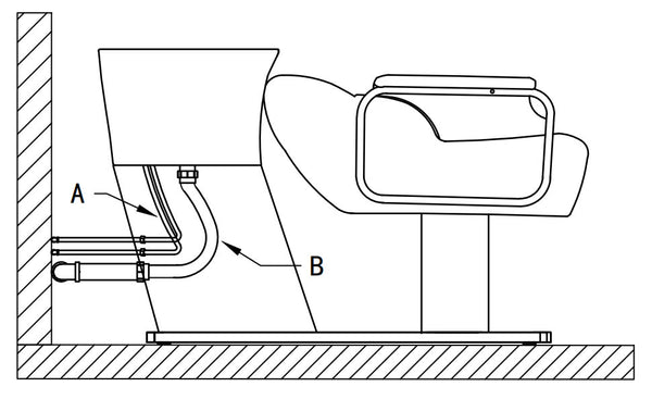 NEWPORT Salon Shampoo Unit AGS Beauty