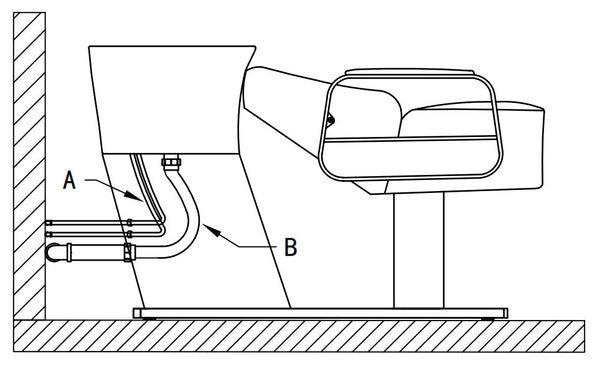 MIAMI Salon Shampoo Unit AGS Beauty